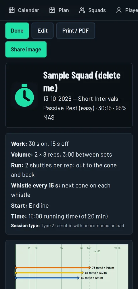 A running session card on a phone: reps, distances and whistle times for the group